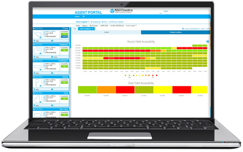 Agent-FI-FieldConditions-PlantingConditionsFIELDACCESSONLY-COMPUTER Agent-FI-FieldConditions-PlantingConditionsFIELDACCESSONLY-COMPUTER