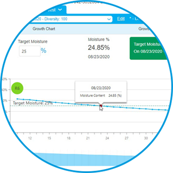 Agent-FI-FieldConditions-CropGrowth-HarvestAdvisor-ZOOMonly