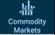 commoditymarketsappicon