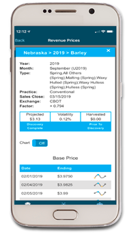 Revenue_Prices Revenue_Prices